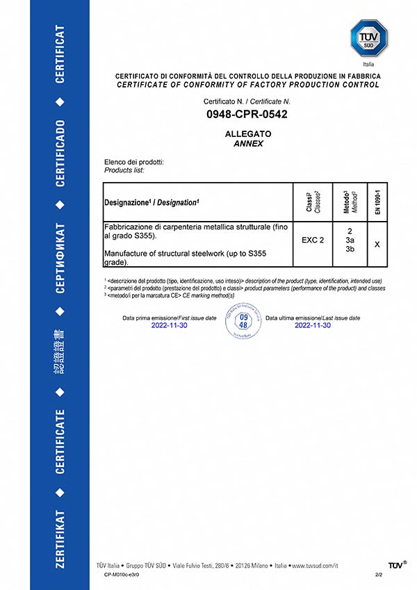 Certificato-Conformità-(0948-CPR-0542)_Pagina_2